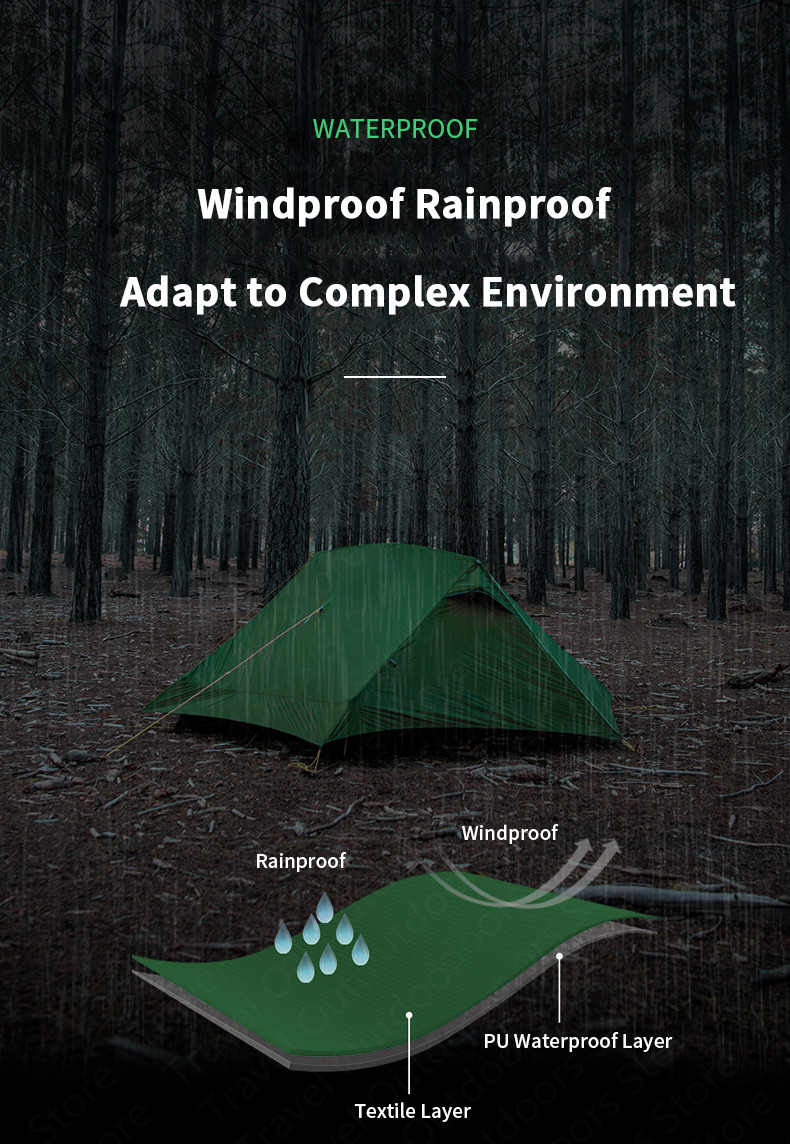 Cheap Goat Tents 